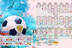 28圈-凯恩铁血防守铸就奇迹，日本队惊险逆转引爆全球热议